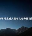 2024年河北成人高考大专分数线是多少