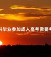本科毕业参加成人高考需要考试吗