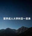 医学成人大学科目一览表