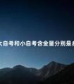 大自考和小自考含金量分别是多少