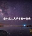 山东成人大学学费一览表