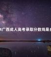 2024广西成人高考录取分数线是多少