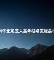 2024年北京成人高考报名流程是什么