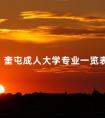 奎屯成人大学专业一览表