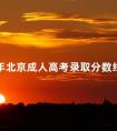 2024年北京成人高考录取分数线是多少