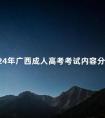 2024年广西成人高考考试内容分享