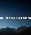 2024年广西成考最低录取分数线已公布
