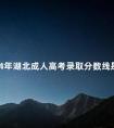 2024年湖北成人高考录取分数线是多少