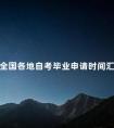 全国各地自考毕业申请时间汇总
