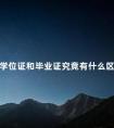 学位证和毕业证究竟有什么区别