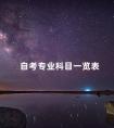 自考专业科目一览表