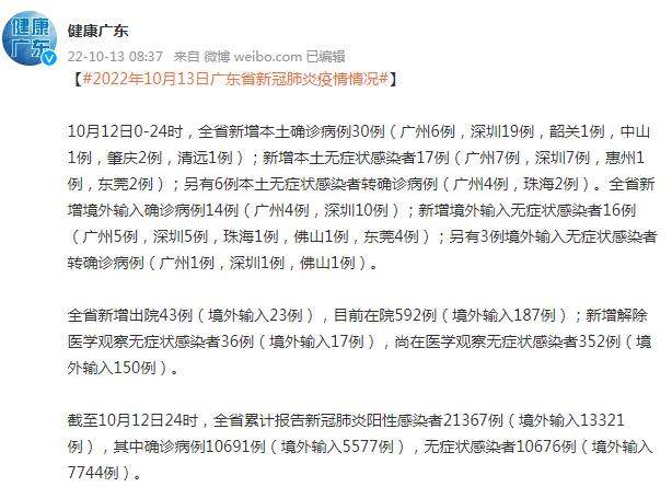 广东昨增本土确诊36例、无症状17例