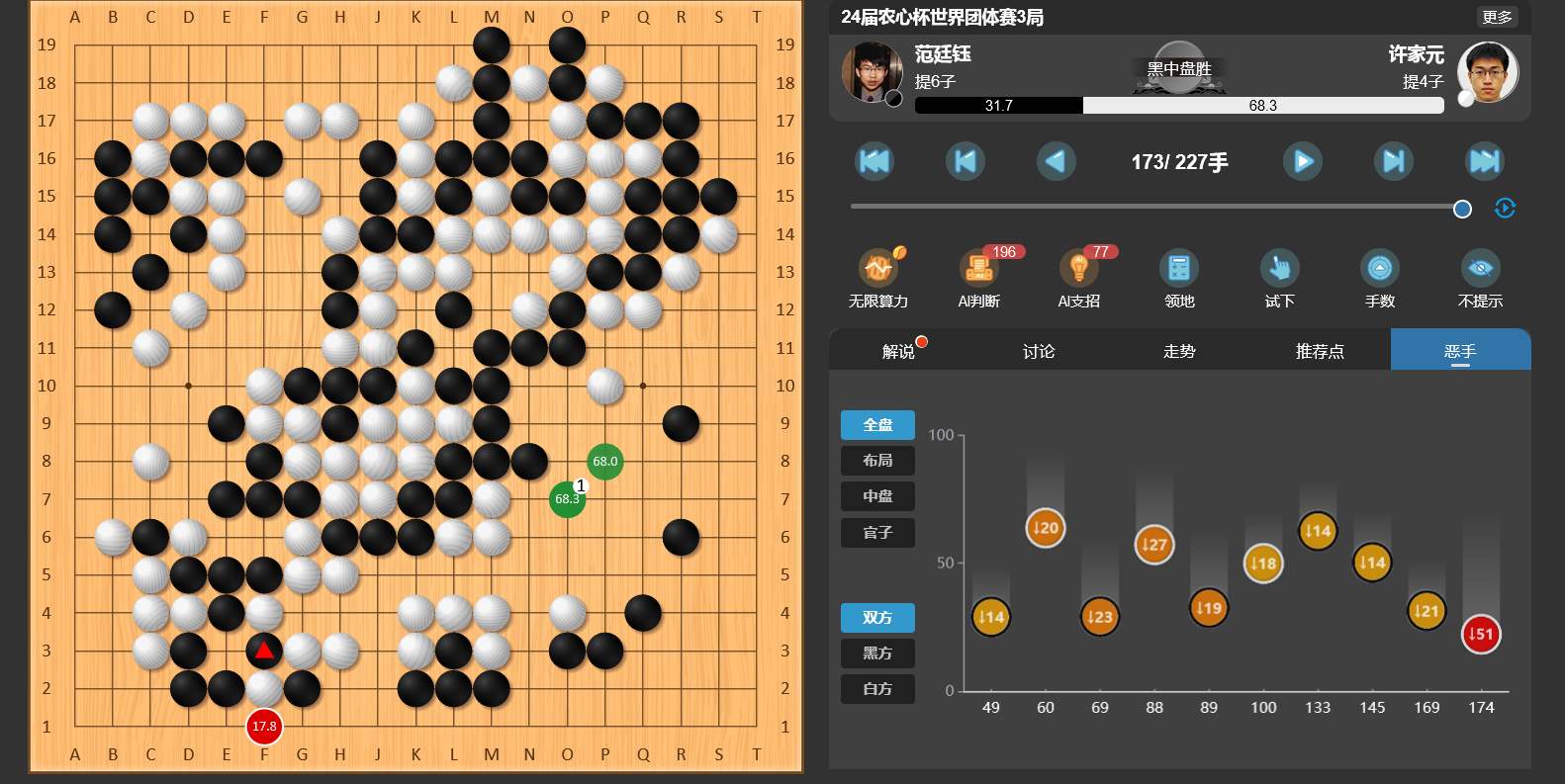 农心杯第三局：范廷钰三连胜