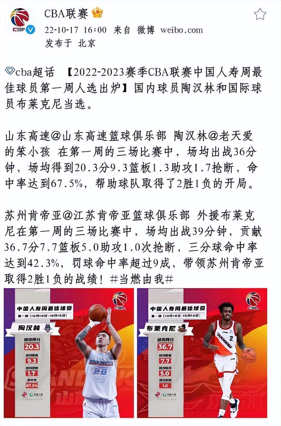 CBA首周最佳球员：陶汉林当选