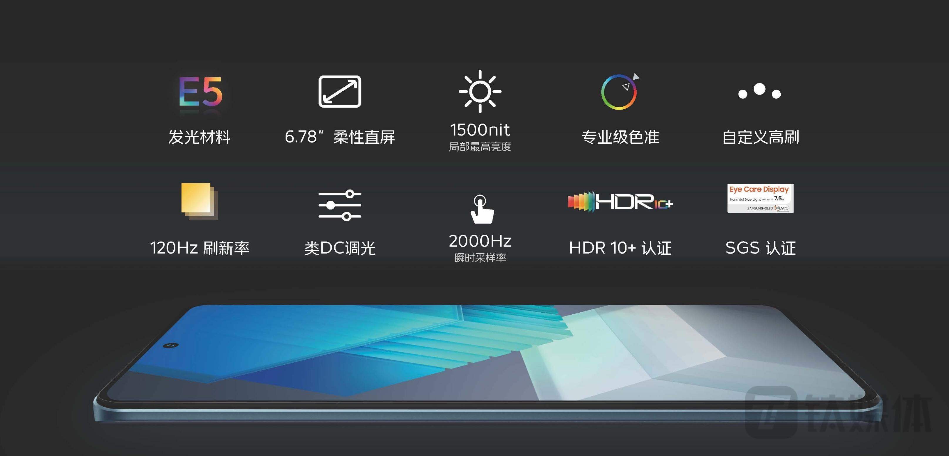 iQOO Neo7发布
