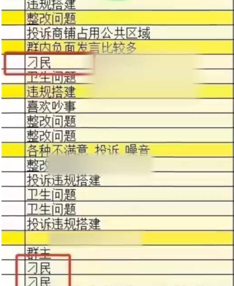 住建局回应业主被标注为“刁民”